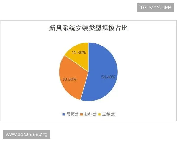 欧博正网合作上下分平台的盈利模式与合作伙伴共赢策略